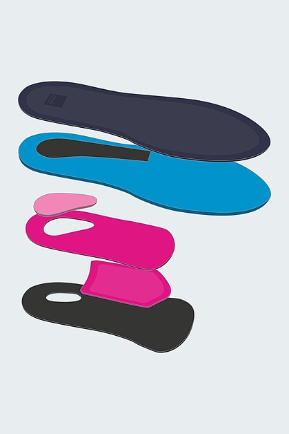 medi footsupport Heel Pain