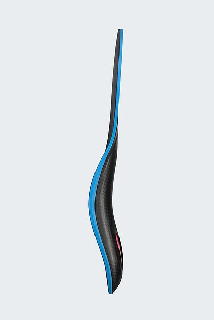 medi footsupport Heel Pain
